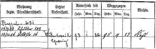 fremdenbuch offenburg 1893